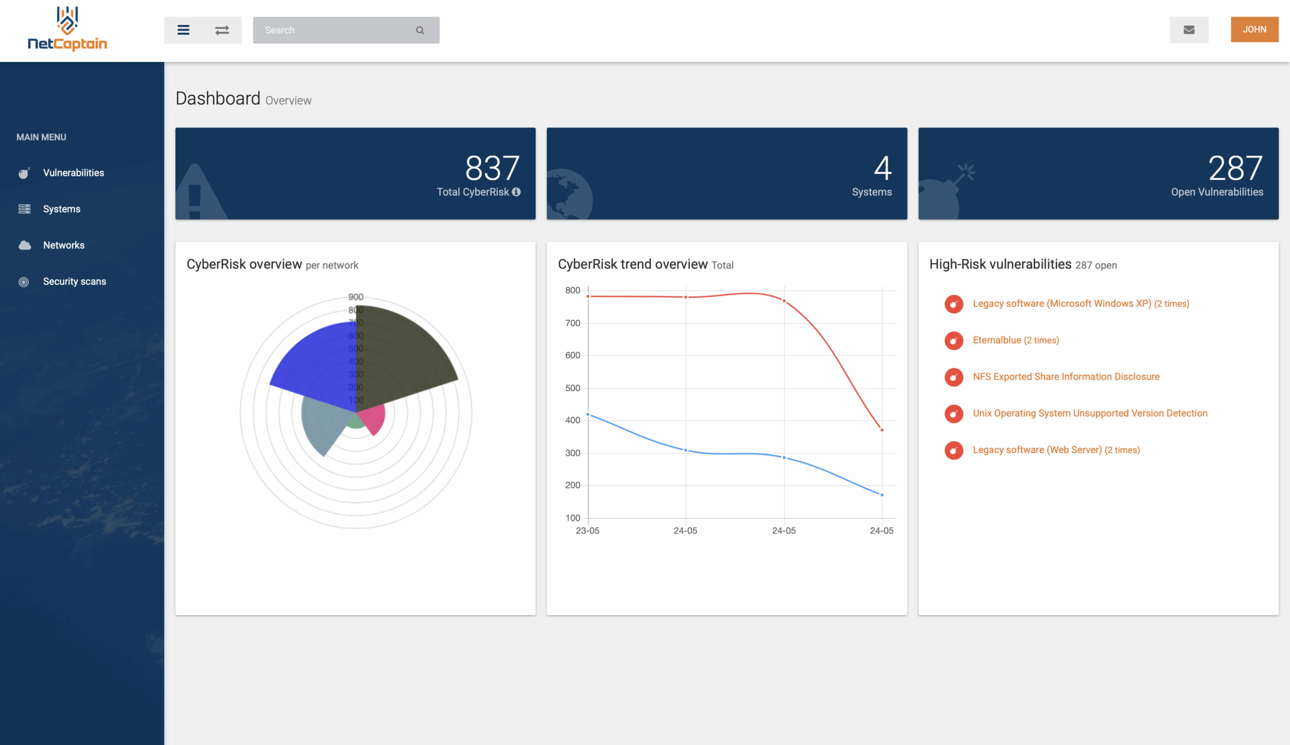 Installatie service voor cybersecurity oplossingen | NetCaptain