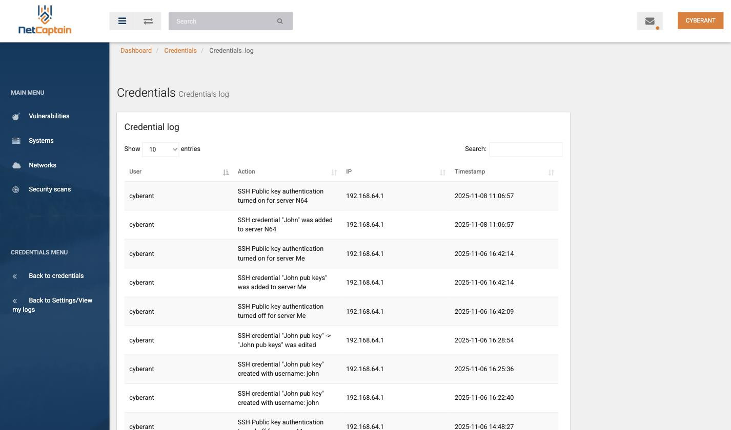 De credential log met per regel de gebruiker, de handeling, het IP-adres en het tijdstip