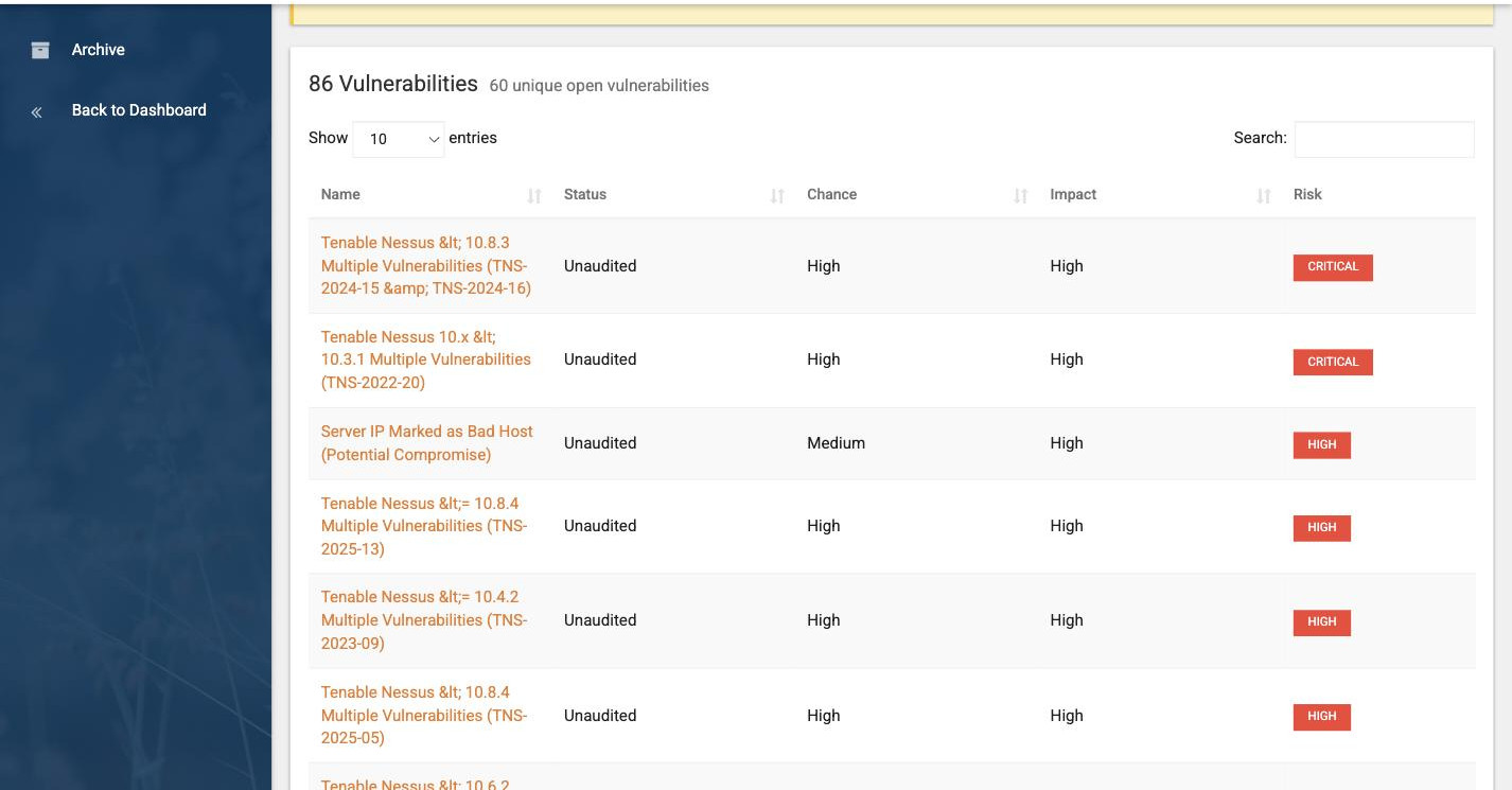 De tabel met kwetsbaarheden en de kolommen status, chance, impact, risk en duration